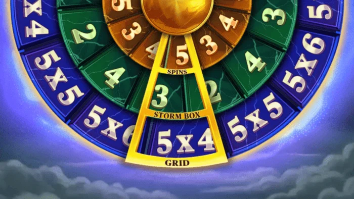 Pots of Power: Zeus - konfigurationshjul för bonus med tre diskar